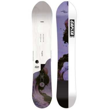 Board Capita The Navigator 2025 151