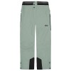 Pant Picture Object 2025 Shadow