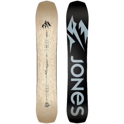 Board Jones Flagship 2026