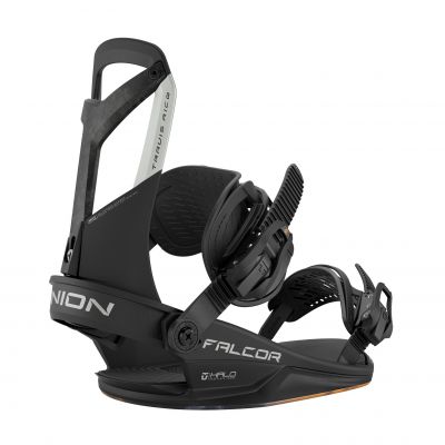 Fixation Union Bindings Falcor 2026