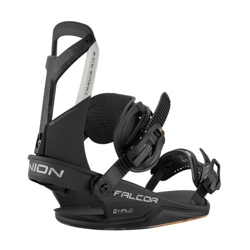 Fixation Union Bindings Falcor 2026