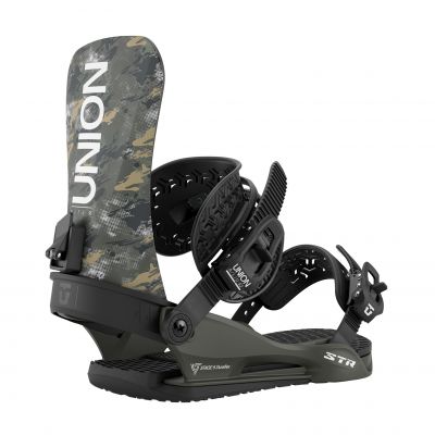 Fixation Union STR 2026