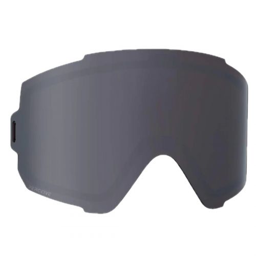 Écran Anon pour masque Sync Perceive