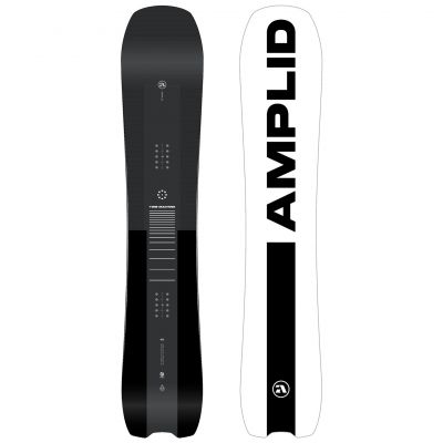 Board Amplid Time Machine 2026