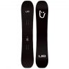 Board Lib Tech DPR 2026/27