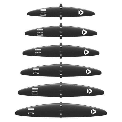 Stabilisateur Duotone H