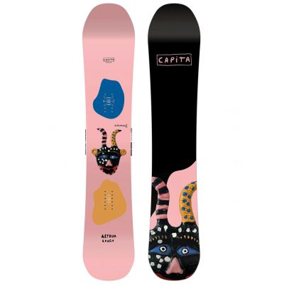 Board Capita Aeronaut 2027 LTD